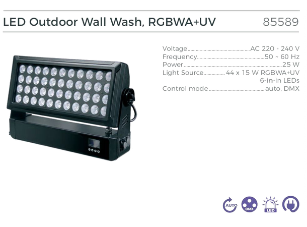 LED Utendørs vegglys 25W