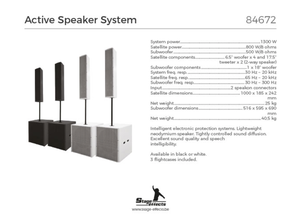 Aktivt høyttalersett med flightcase 2 x subwoofer + 2 x satelitt