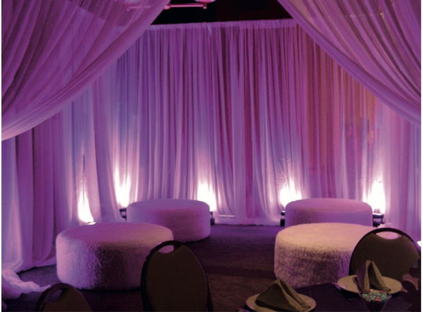 Backdrop - Sort Mål: 6x4m